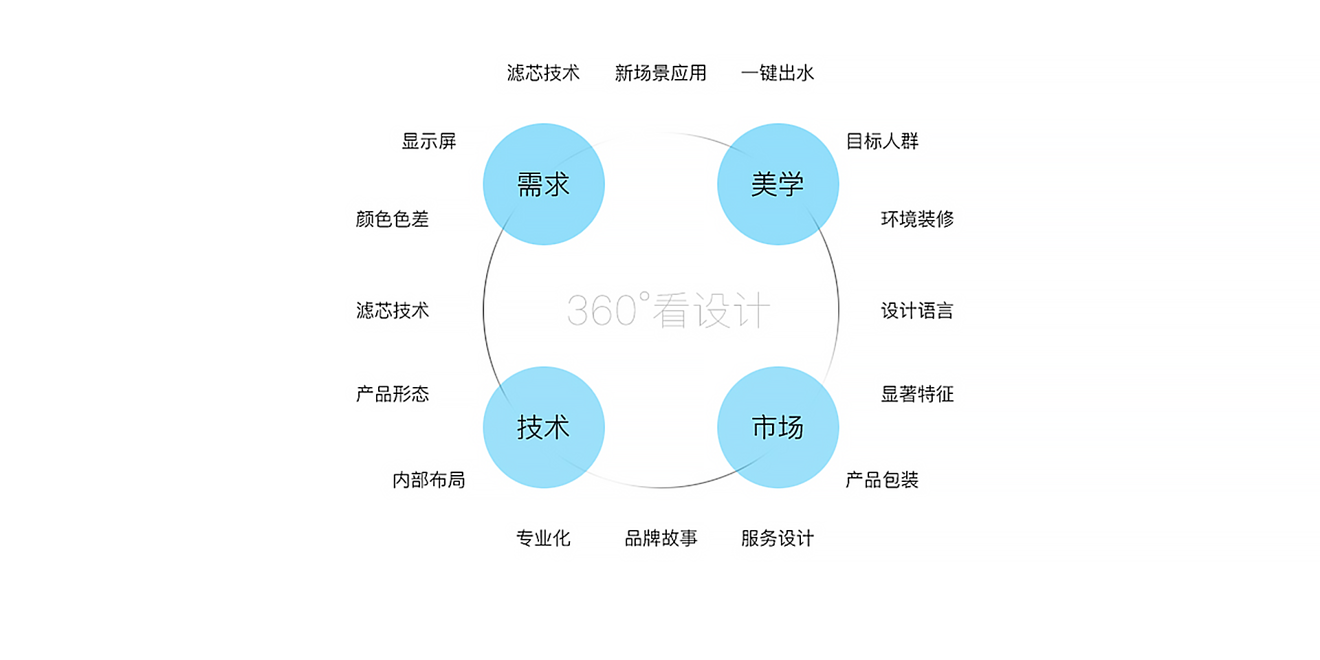 1646801172956745.png 3.png