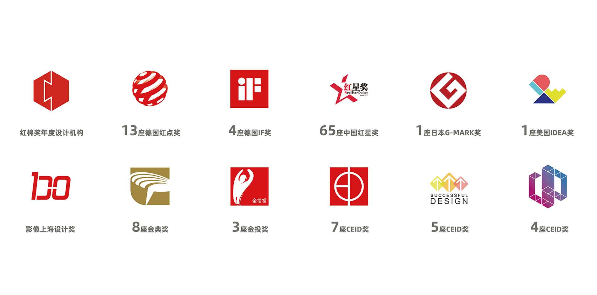 獲獎(jiǎng)榮譽(yù)